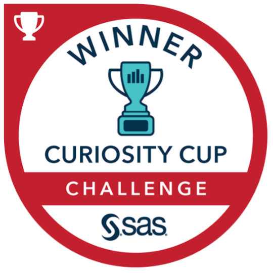 Winner Curiosity Cup Challenge - SAS