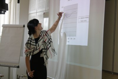 Aktuálne problémy podnikovej sféry 2013 – MVK